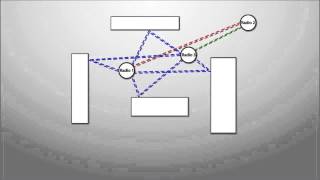 What is MN-MIMO?