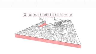 ARCH.THESIS.RMUTT.2016:0002 THE SMART CONNECTION MARKET AND COMMERIAL OF THE NEW INTERCHANGE