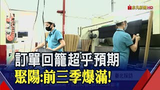 客戶搶下單!聚陽董座:今年情形非常好 去年賺逾20億!擬配息8元歷史次佳｜非凡新聞｜20210323