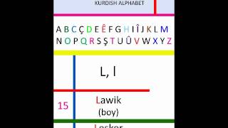 Learning Kurdish-Kurdish Alphabet