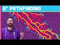 A* Pathfinding Algorithm (Coding Challenge 51 - Part 1)