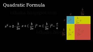 Quadratic Formula 一元二次方程式的公式