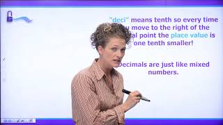 UnLock Pre-Algebra "INTRODUCTION TO DECIMALS"