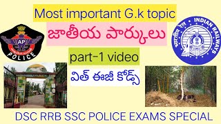 భారత దేశం లో గల జాతీయ పార్క్స్ - రాష్ట్రాలు విత్ ఈజీ ట్రిక్స్