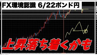 【FXポンド円】2021.6.22トレード予想　日足での動きに注目して仕掛けていく(環境認識,為替,投資)