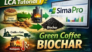 Life Cycle Assessment (LCA) with SimaPro – Tutorial 1 | Software Tour, Basics & First Case Study
