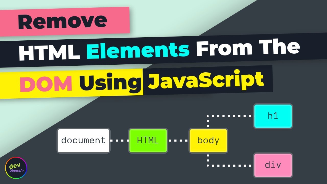 Html remove. Element js. Dom in JAVASCRIPT. How to create CSS element in js. JQUERY remove element.