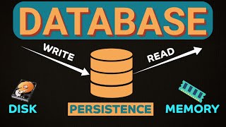 What is Database? | Storage Part 1 | System Design Interview Basics