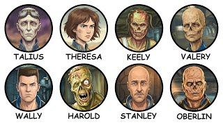 EVERY Single Vault Survivor in Fallout Explained