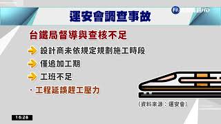 太魯閣出軌最終報告出爐 運安會提16項建議｜華視台語新聞 2022.05.10