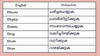 55 Useful Verbs in English and Malayalam | English with Jintesh