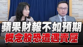 '23.02.03【豐富│財經起床號】陳唯泰談「蘋果財報不如預期 概念股恐遭遇賣壓」