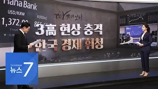 중동사태에 세계 경제 '출렁'…'3高'가 미칠 영향은? [따져보니]