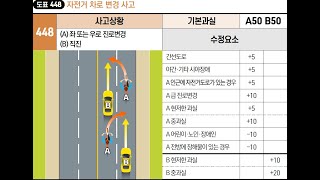 (도표 448) 자전거 차로 변경 사고