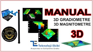 ΣΑΡΩΣΕΙΣ ΕΔΑΦΟΥΣ - 3D Gradiometre  | Μαγνητόμετρο - Use & Scan Instructions