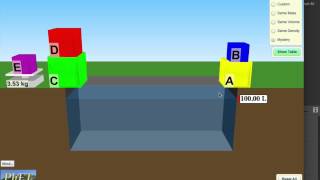 Phet Density mass