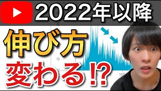 YouTube 始め方。このアルゴリズムを知らないと一生伸びない！