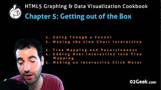 HTML5 Graphing and Data Visualization: Chapter 5