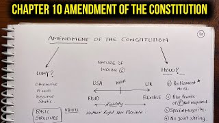 Amendment to the Constitution Chapter #10 M Laxmikanth with Handwritten Notes