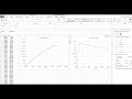 ensayo de tensión del peek astm d638 análisis con excel y ces edupack