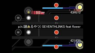 多分「p.h. 」を踊れる双打創作譜面