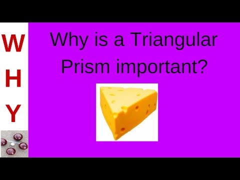 What is a real-life triangular prism?