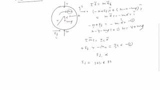 8.6 Example of a wheel rolling without slipping