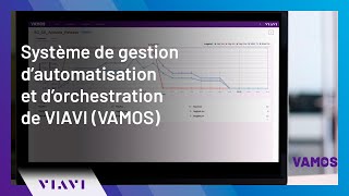 Système de gestion d’automatisation et d’orchestration de VIAVI (VAMOS)