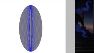 Visualization of Project Euler, problem 144