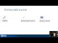 Stop Tuning Queries and Start Tuning Your Workload