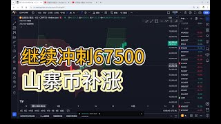 BTC继续冲刺67500，下周以震荡行情为主。山寨补涨。#比特币 #btc