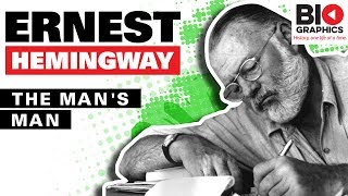 Ernest Hemingway Biography: A Life of Love and Loss