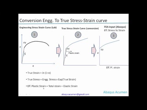 How do you convert true strain to engineering strain?