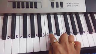 tere dwar khada ek jogi | keyboard Tutorial|Piano|Harmonium|slow tutorial|Easy|beginners| tere dwar khada ek jogi | keyboard Tutorial|Piano|Harmonium|slow tutorial|Easy|beginners|