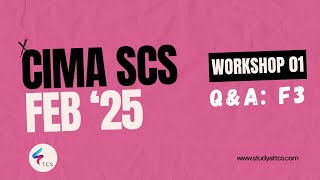 CIMA Strategic Case Study (SCS) February 2025 (Rotomyne) - Workshop 1: F3