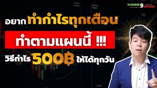 วิธีทำ 500 บาททุกๆวัน : สอนเทรด Binary option