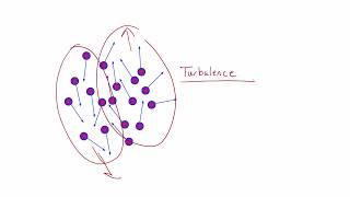 Calculating temperature | Thermal Physics | meriSTEM