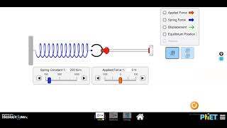 How to navigate phet Hooke's law simulation.