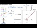 2D NMR- Worked Example 1 (COSY)