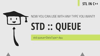 std::queue In C++