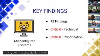 CPTC 2020 International Finals Presentation - Rochester Institute of Technology