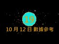 #539聯盟  (開出 14 專車 15)｜10月12日