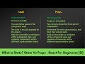 What is State? State Verses Props - React For Beginners [21]