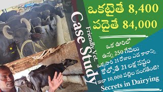 21 రోజుల్లో.. ఒక్కో ఊరిలో 21,00,000 నష్టం|| ఇలా తెలుగు రాష్ర్టాల్లో ఉన్న 17,000 పల్లెల సంగతేంటి?