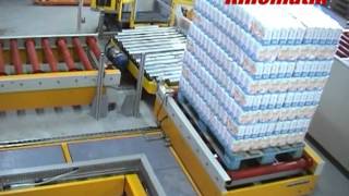 Pallet Shuttle Conveyor - Kinematik Pallet Conveyor System