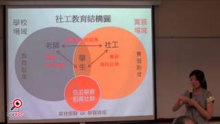 13JUNE2015 專業發展、社工教育與社工研究(台灣黃珮綺)