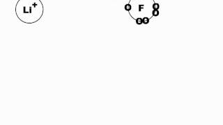 ionic bonding LiF