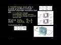 dəyişən elektrik cərəyanı transformatorun iş prinsipi. faydalı iş əmsalı.