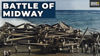 The Battle of Midway: Turning the Tide of World War II