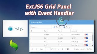 ExtJS6 Grid Panel with Event Handler